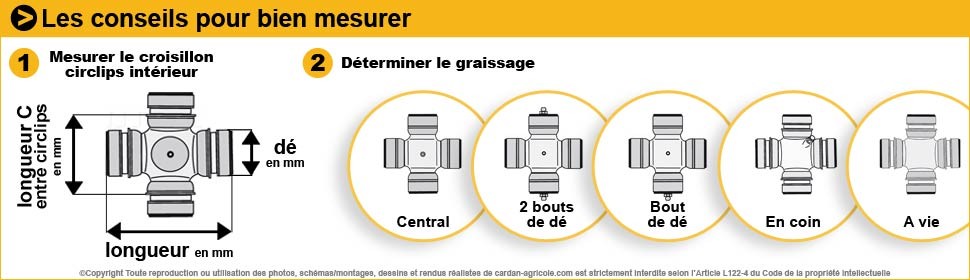 Croisillons d’arbre de transmission de marques génériques pour vos machines agricoles